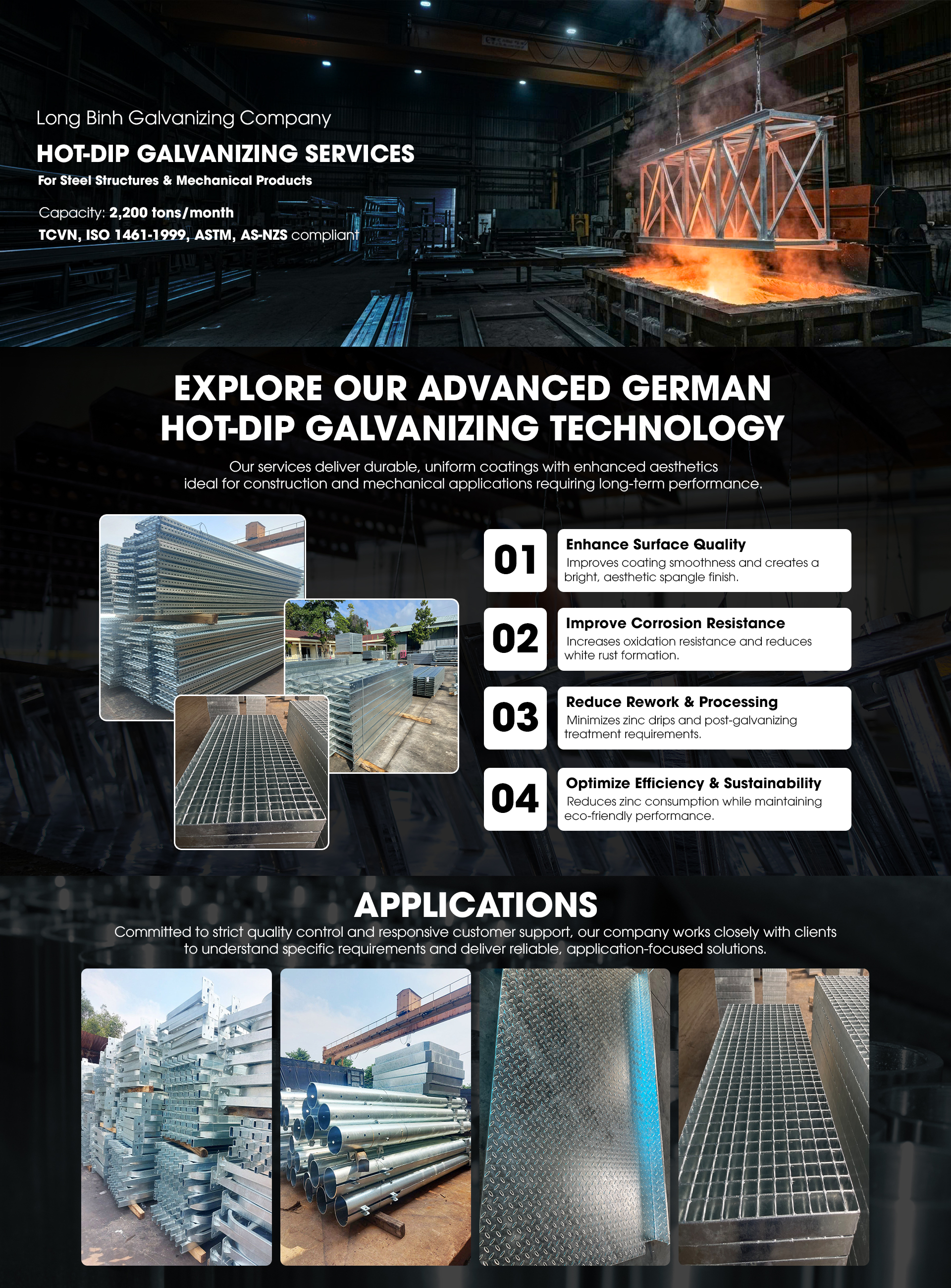 Long Binh Galvanizing Company